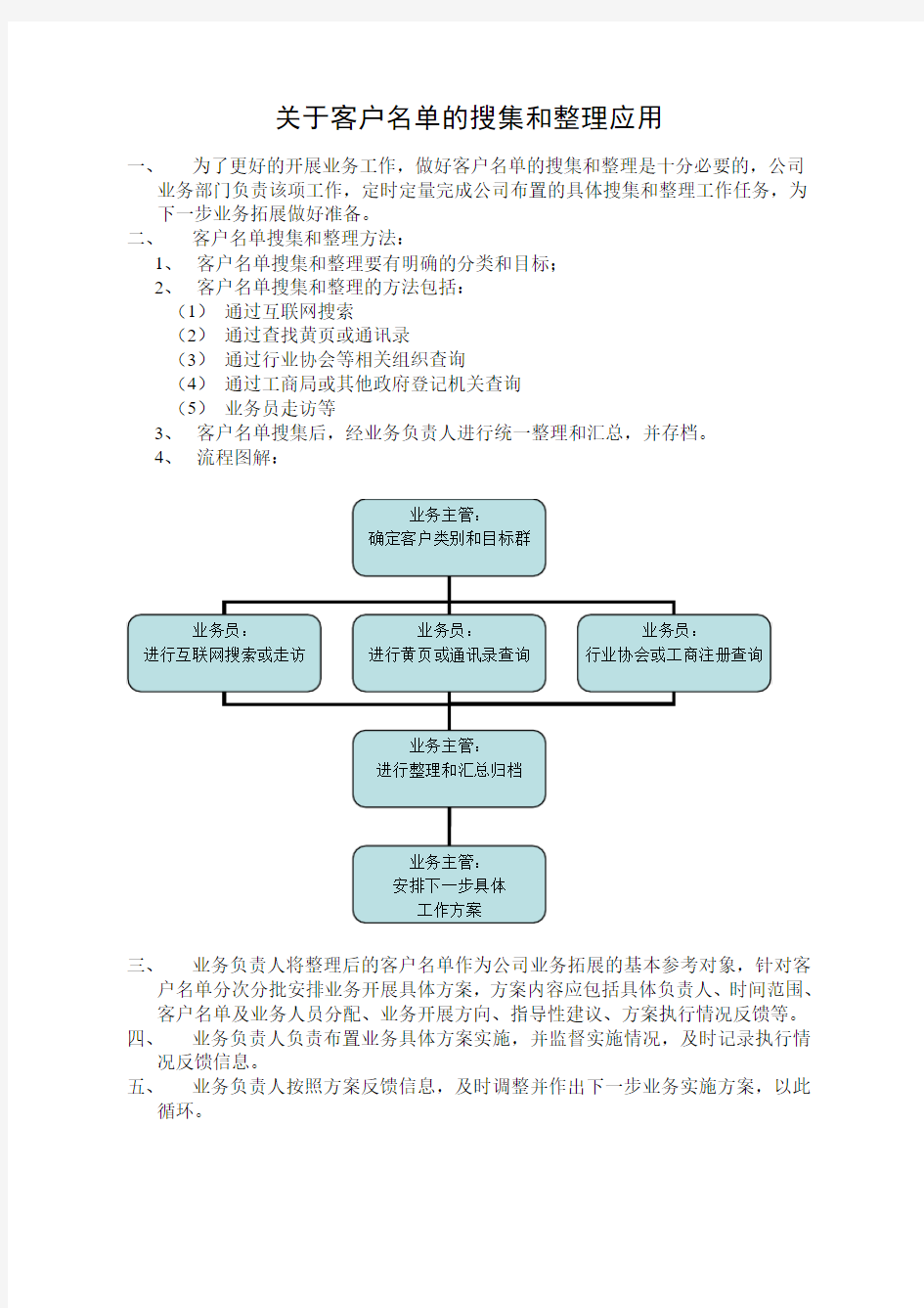 关于客户名单搜集及整理应用