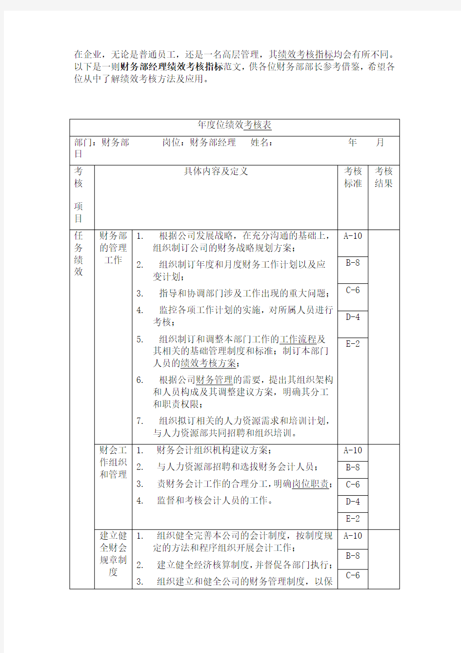 财务部经理考核指标