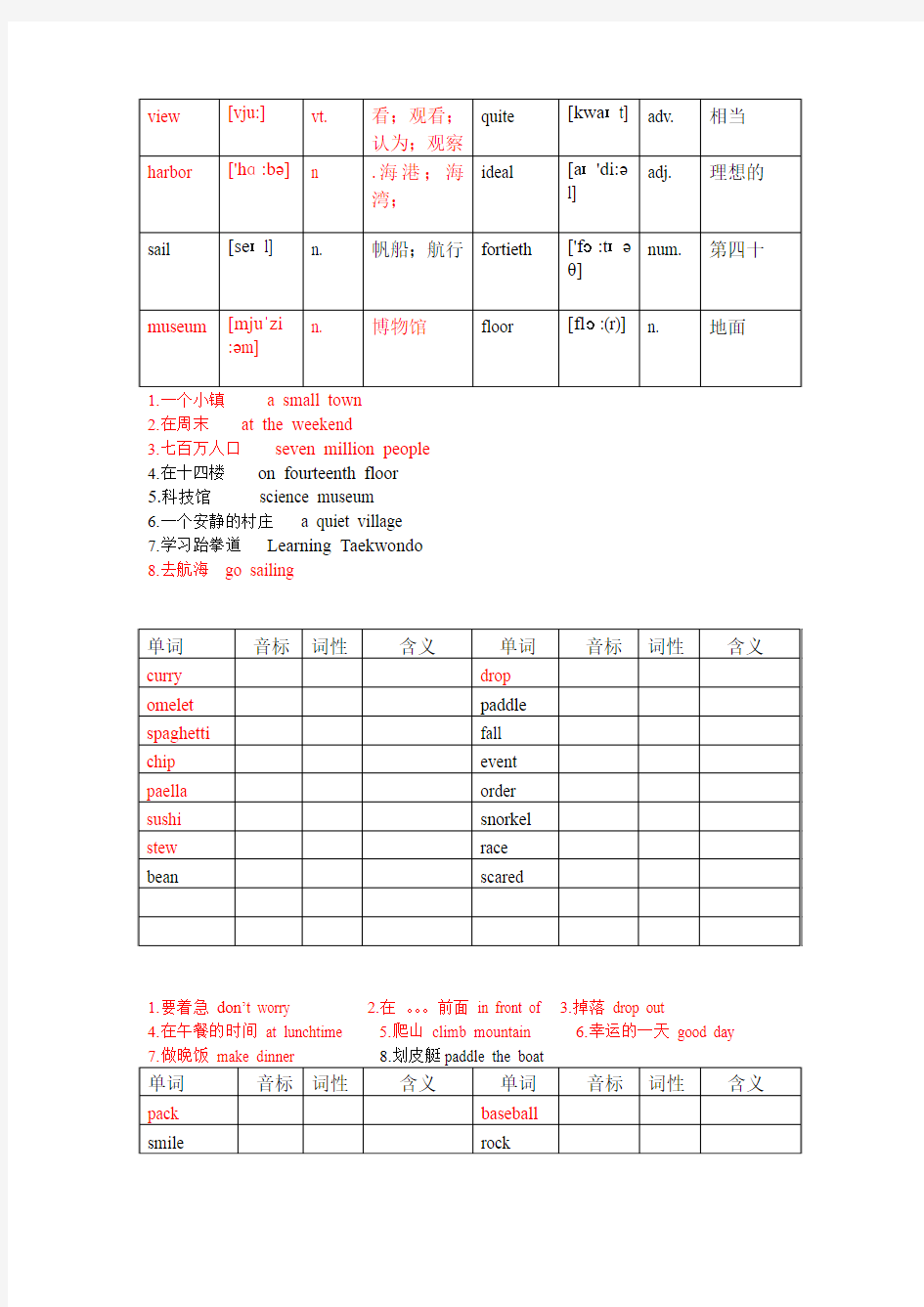 重点单词及短语