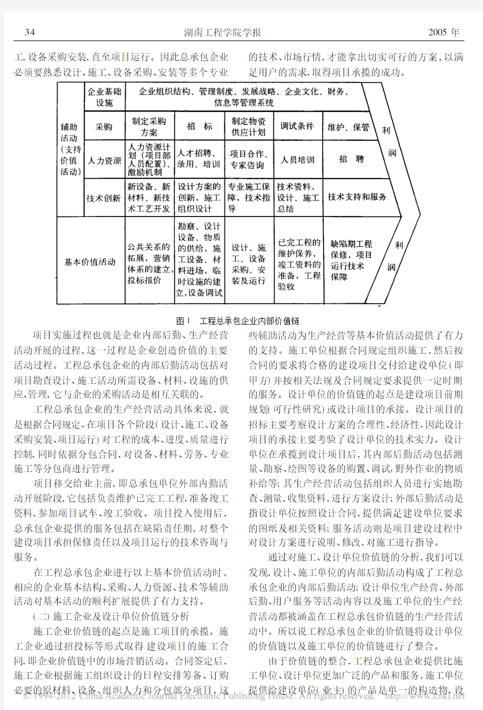 工程总承包企业价值链及其优势分析