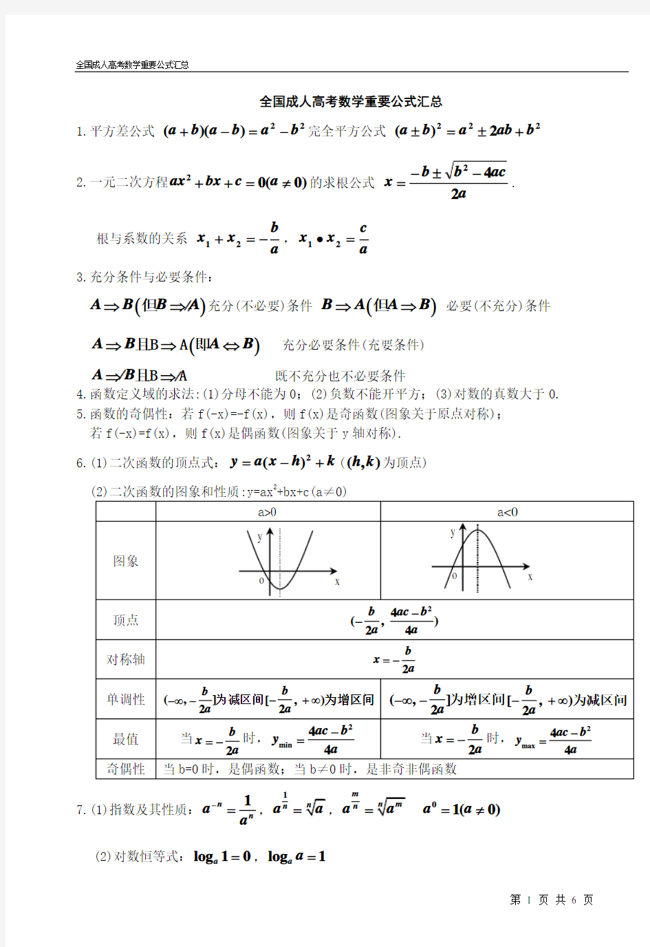 全国成人高考数学重要公式汇总