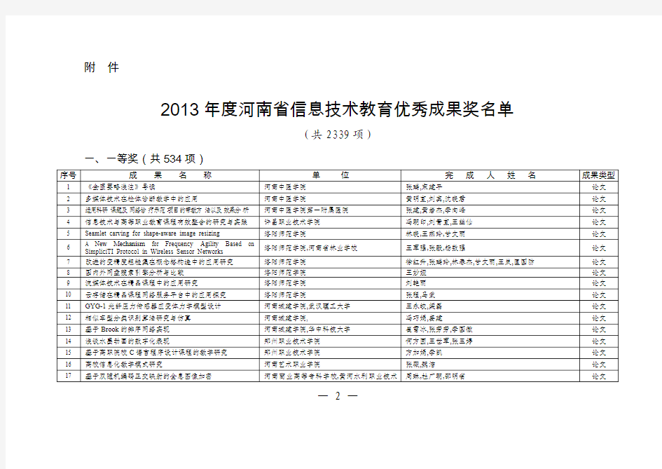 2013年度河南省信息技术教育优秀成果奖
