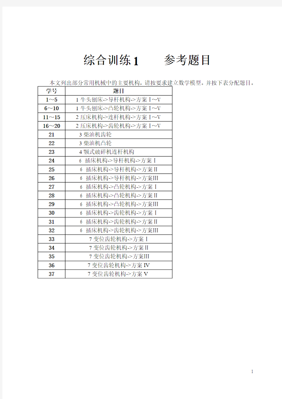 综合训练1——参考题目