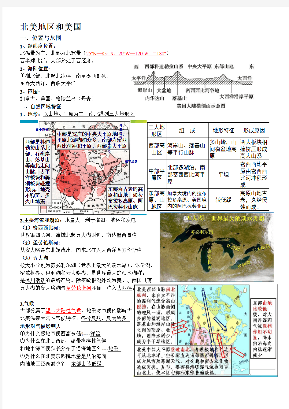 北美地区和美国 区域地理知识总结精华