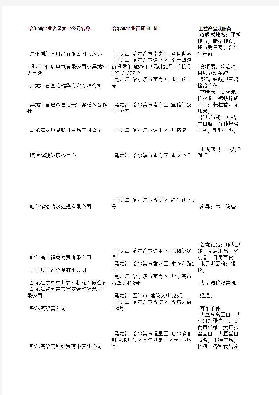 哈尔滨企业名录大全