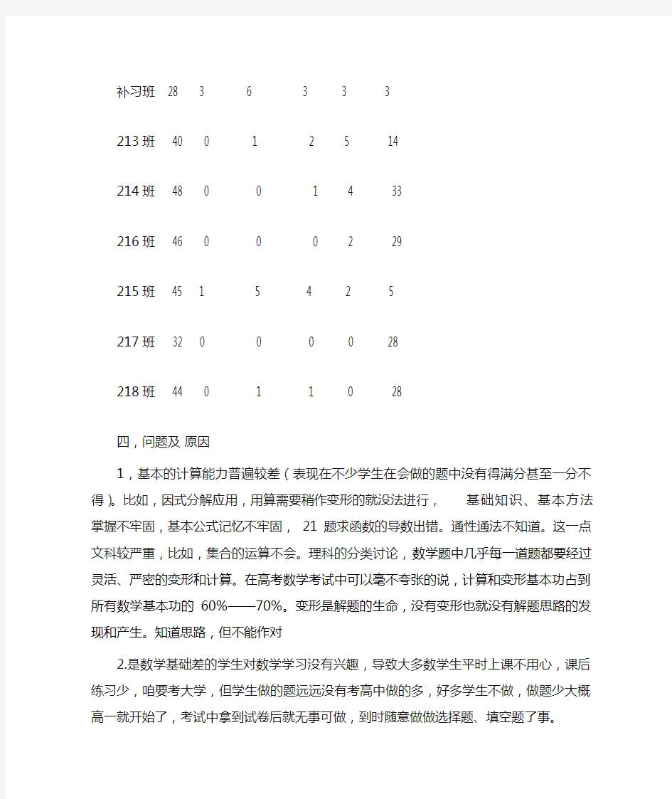 高三数学第一次月考质量分析