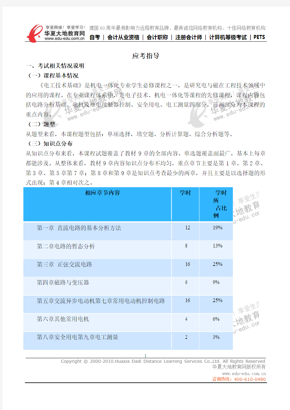 《电工技术基础》串讲讲义