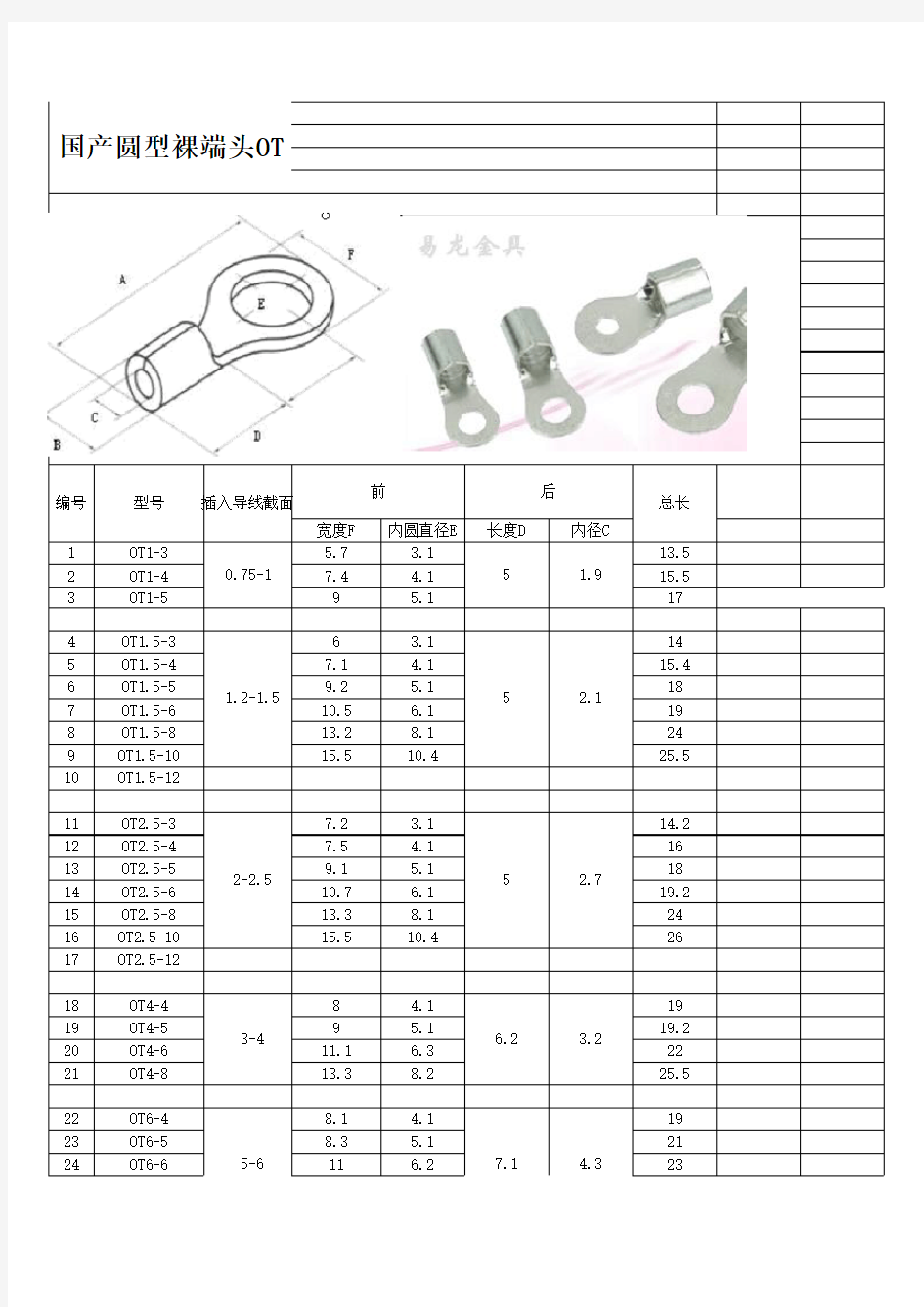 接线端子规格大全