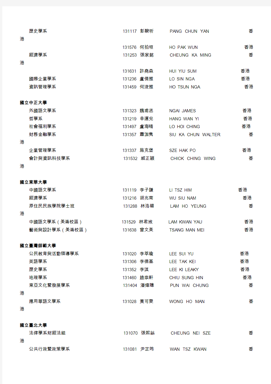 国立台湾师范大学侨生先修部香港结业生申请98学年度(