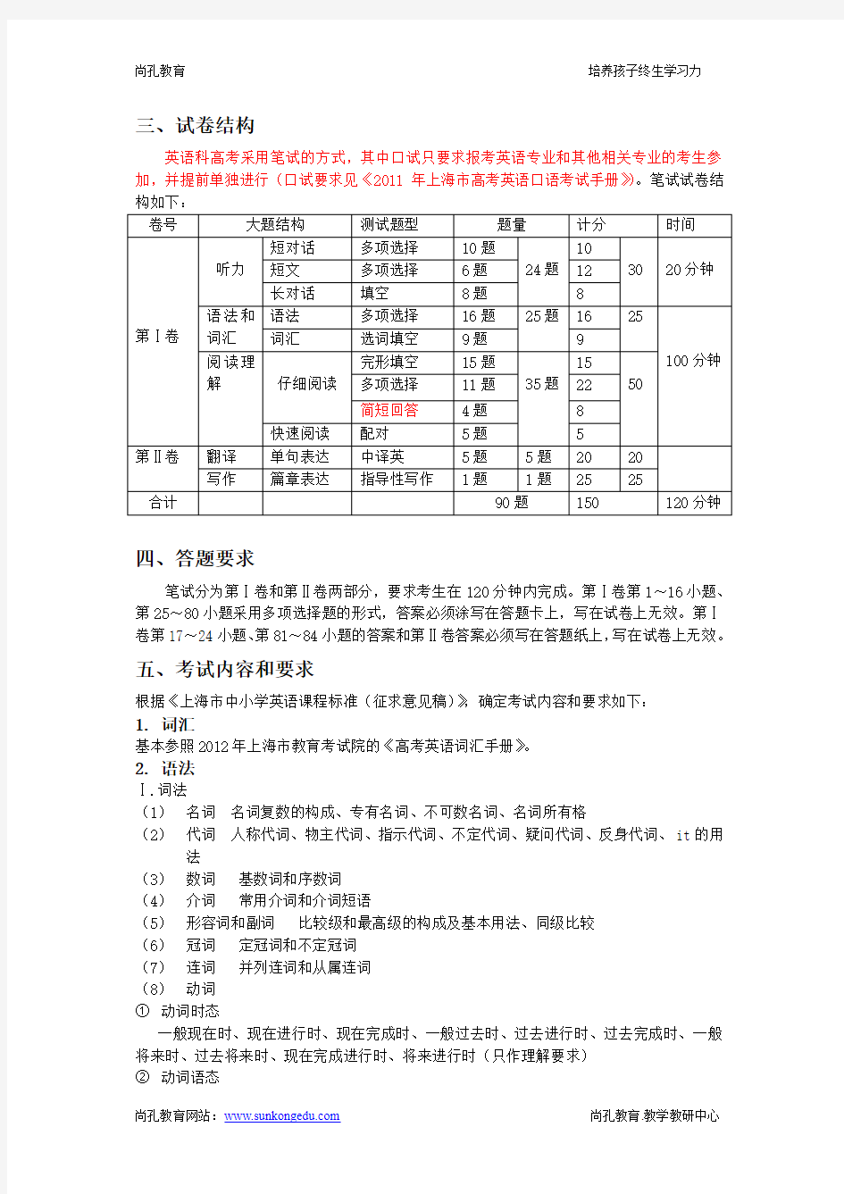 2012上海高考英语考试手册