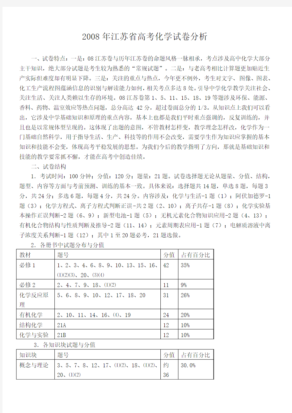 2008年江苏省高考化学试卷分析