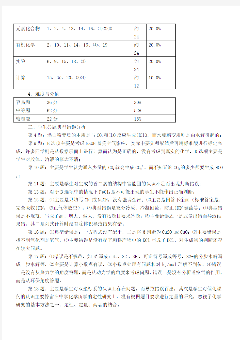 2008年江苏省高考化学试卷分析