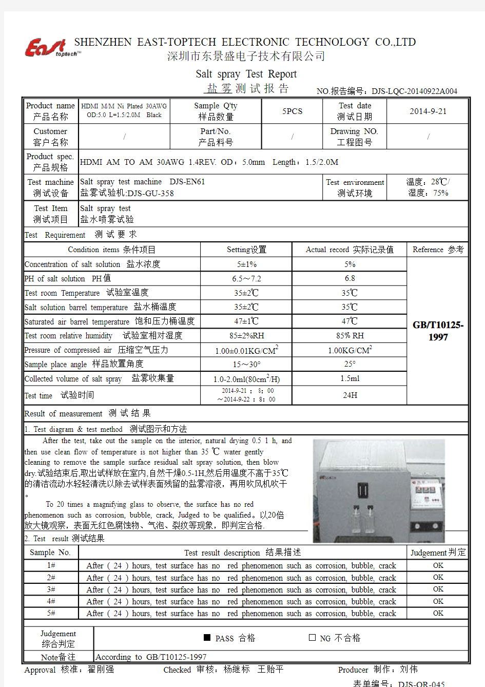 盐雾测试报告 中英文对照全面