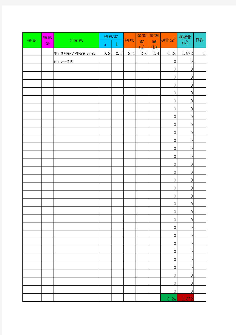 梁模板工程量计算表格(excel)