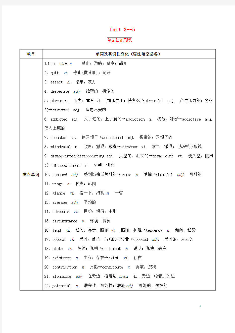 【讲练测】2016年高考英语一轮复习Unit3-5(讲)(含解析)新人教版选修6(新)