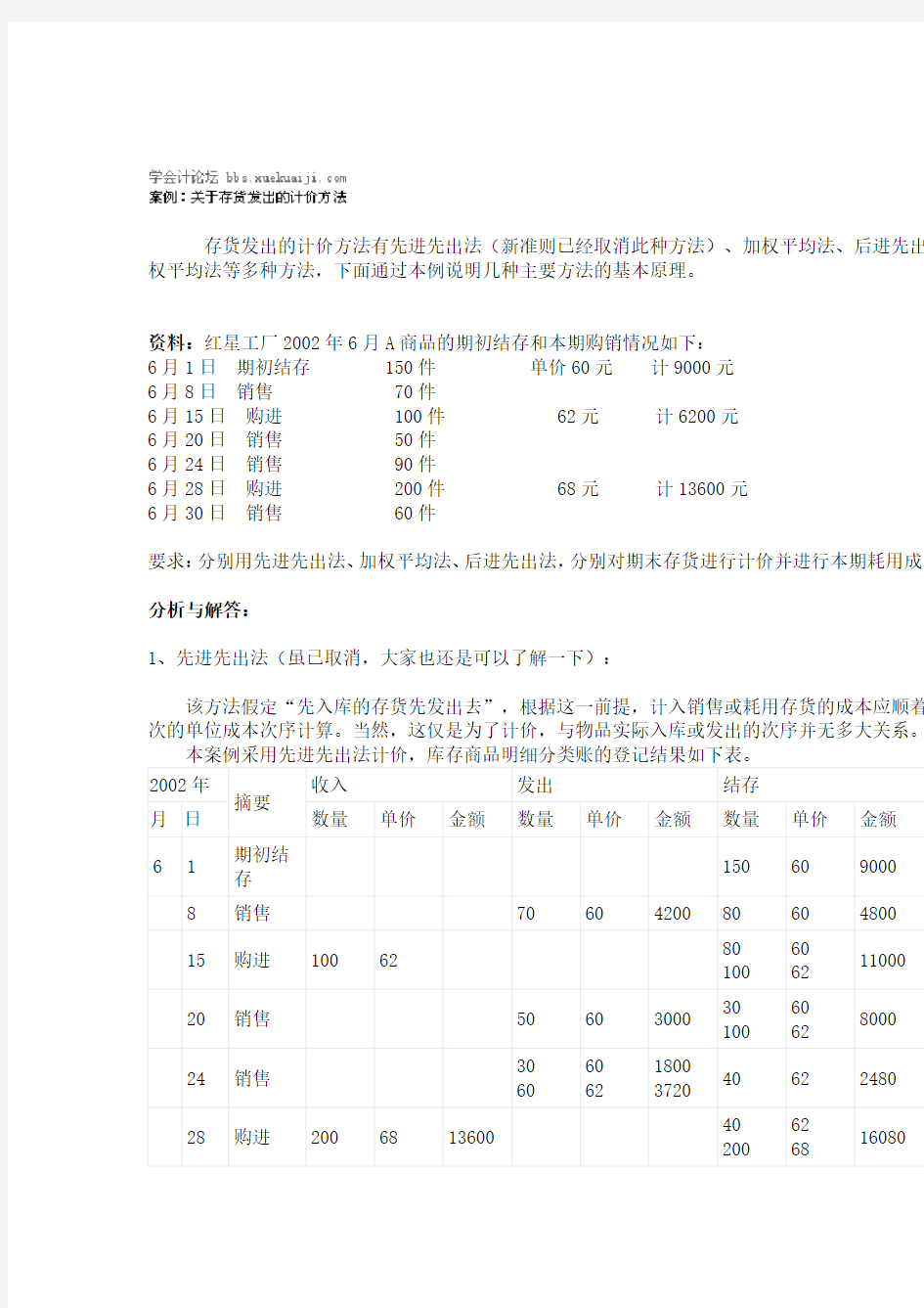 存货发出的计价方法有先进先出法