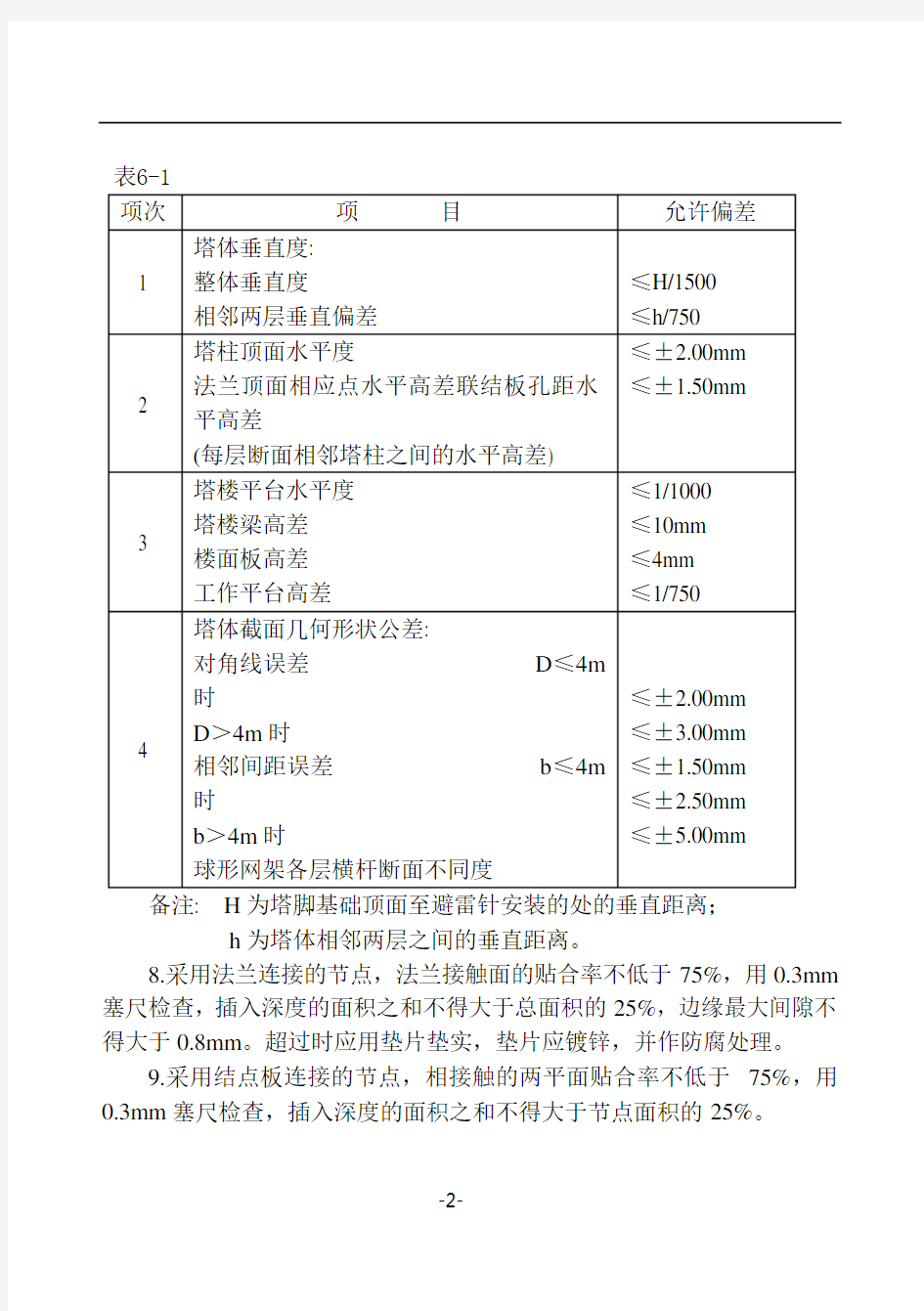 3通信铁塔安装工程作业指导书