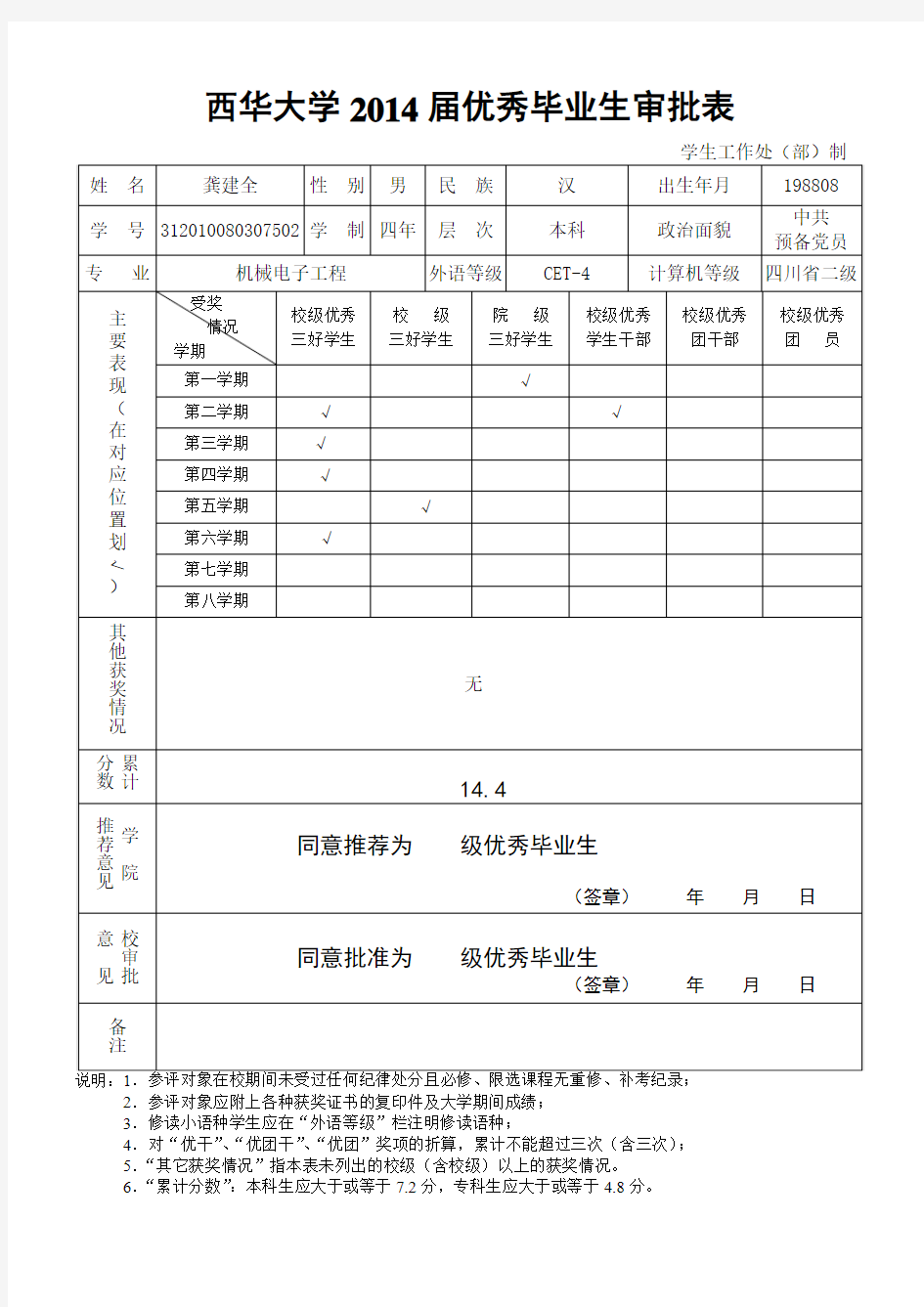 优秀毕业生审批表样本