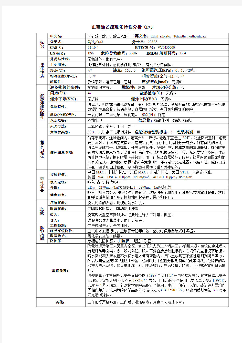 正硅酸乙酯理化特性分析