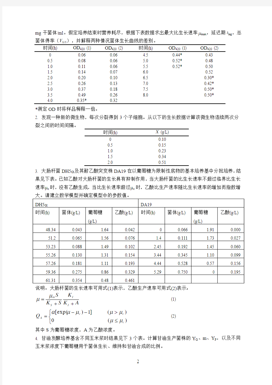 发酵工程原理课后习题