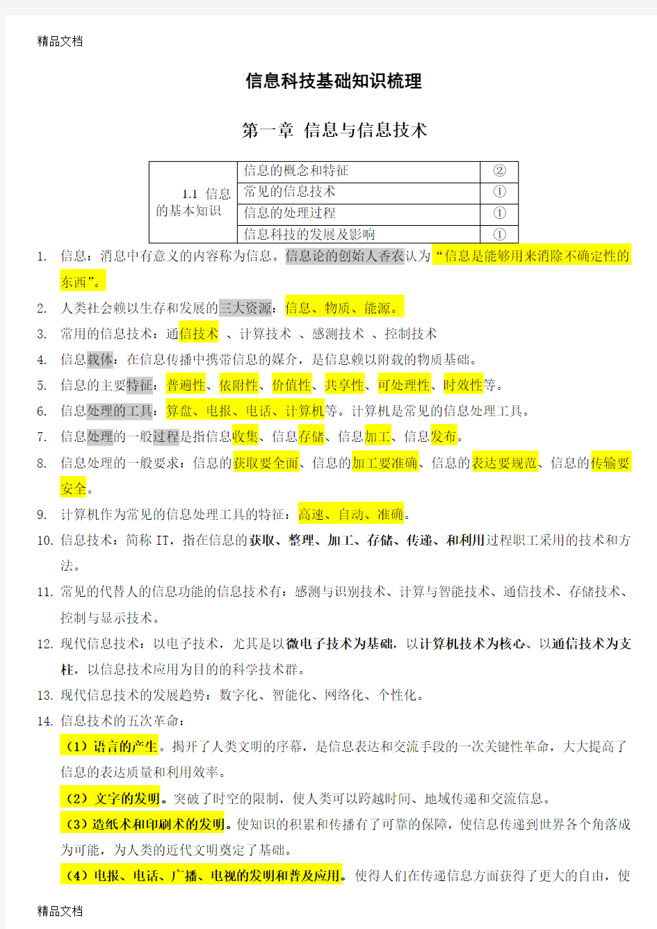 最新高中信息科技会考总复习知识点整理后