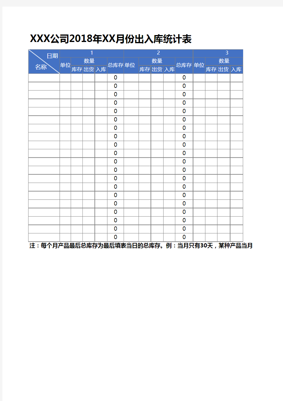 仓库月度进出库明细表