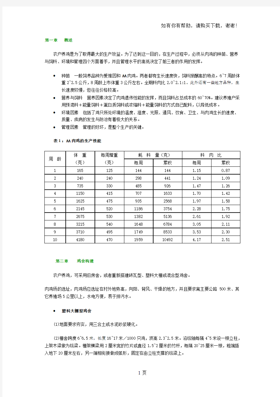 肉鸡的饲养管理