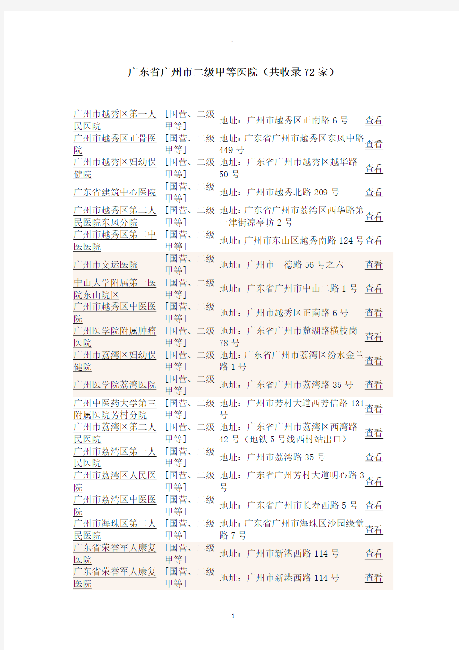 广州市二级甲等医院名单