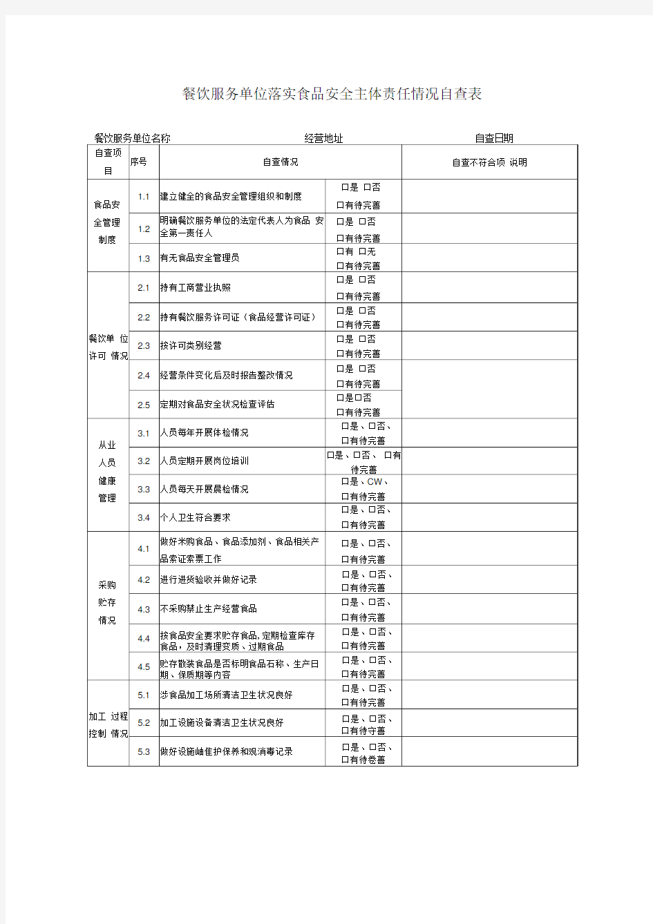 餐饮落实食品安全主体责任情况自查表(20200709234643)