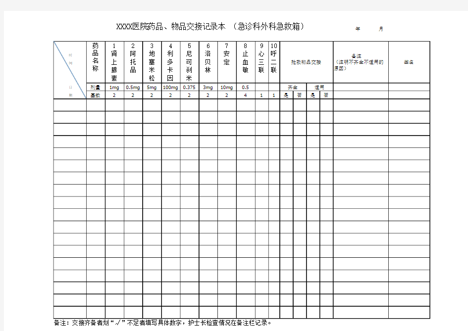 XX医院抢救车药品、物品交接记录