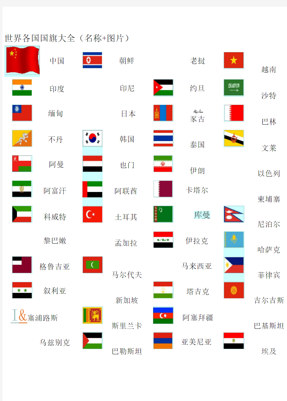 世界各国国旗大全(名称+图片)