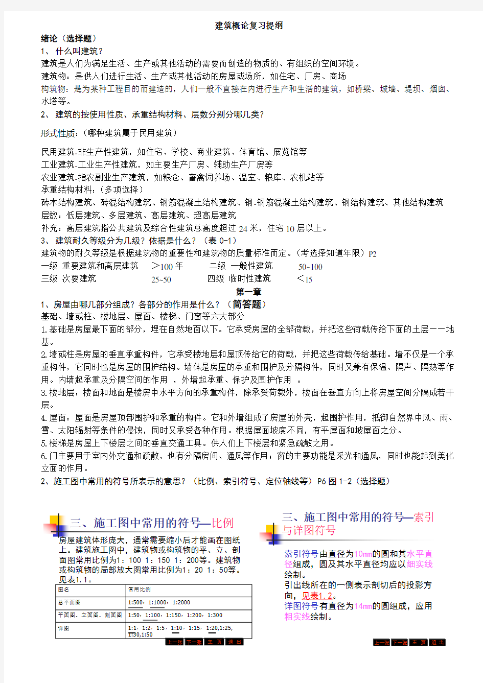 建筑概论复习提纲整理版(附答案版)