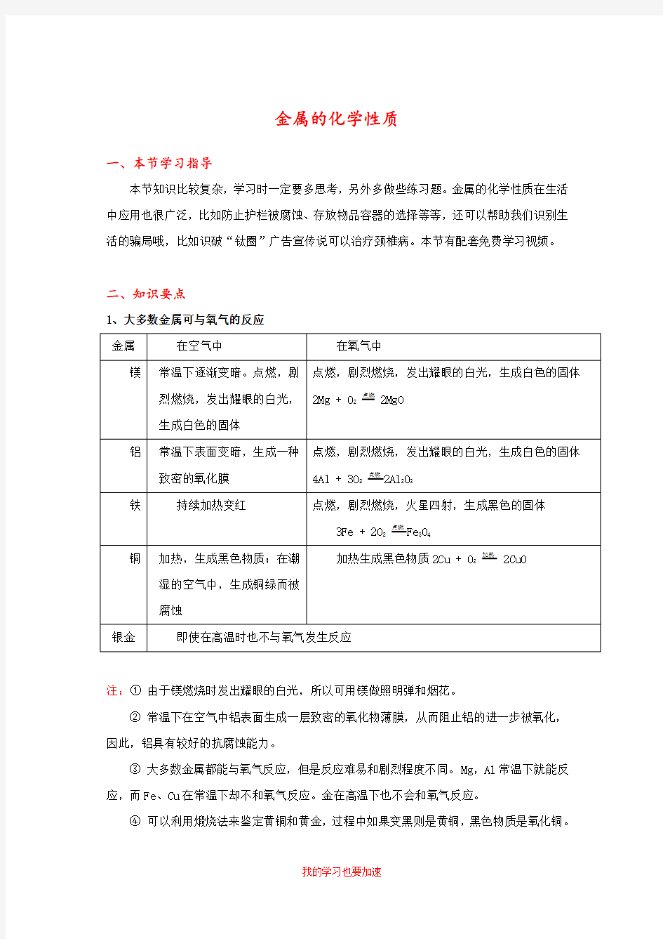 (完整版)九年级化学《金属和金属材料》金属的化学性质知识点整理-