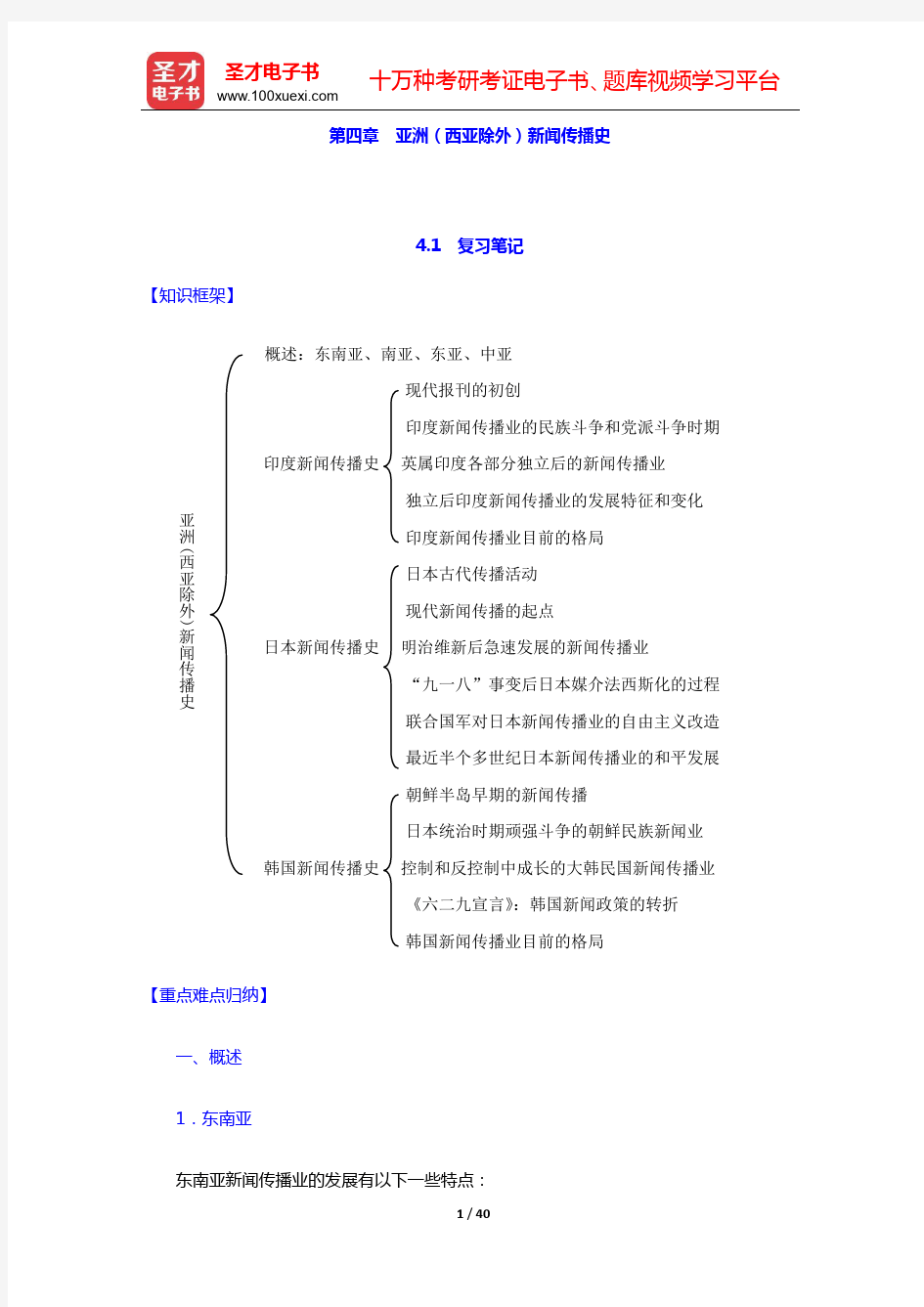 陈力丹《外国新闻传播史纲要》详解第四章 亚洲(西亚除外)新闻传播史【圣才出品】