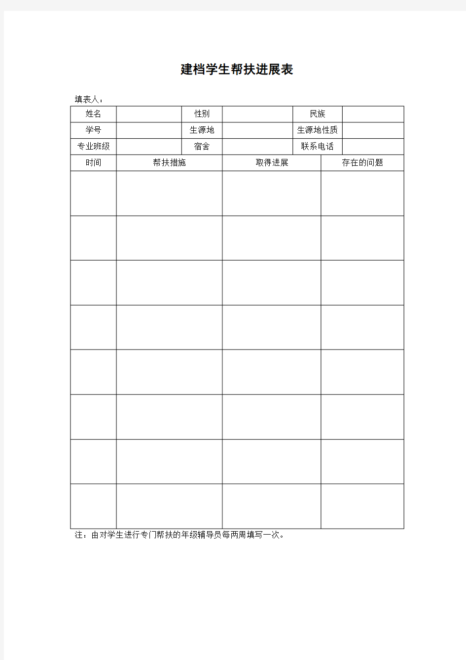 学生帮扶工作情况记录表 (1)