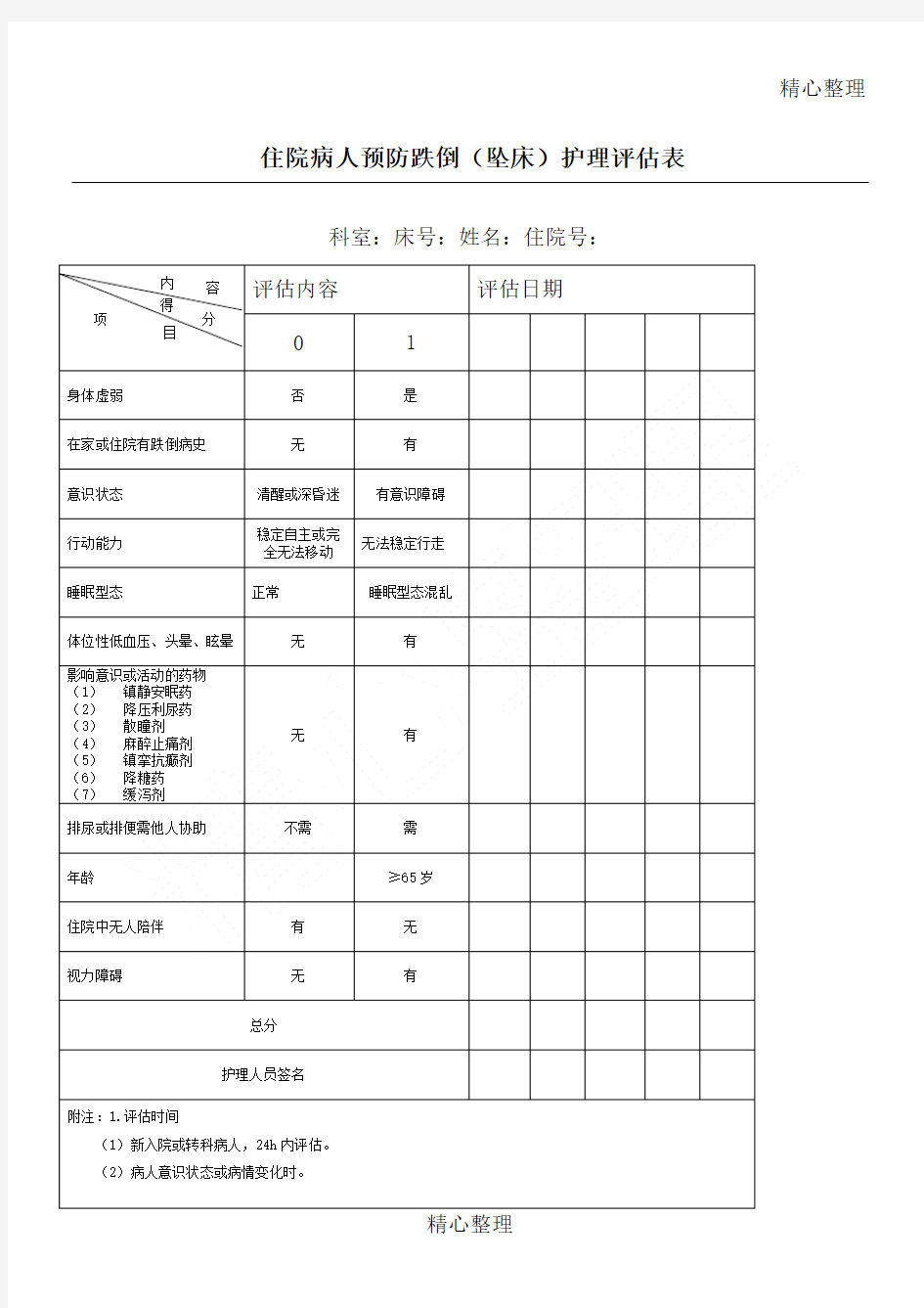 住院病人预防跌倒(坠床)护理评估表