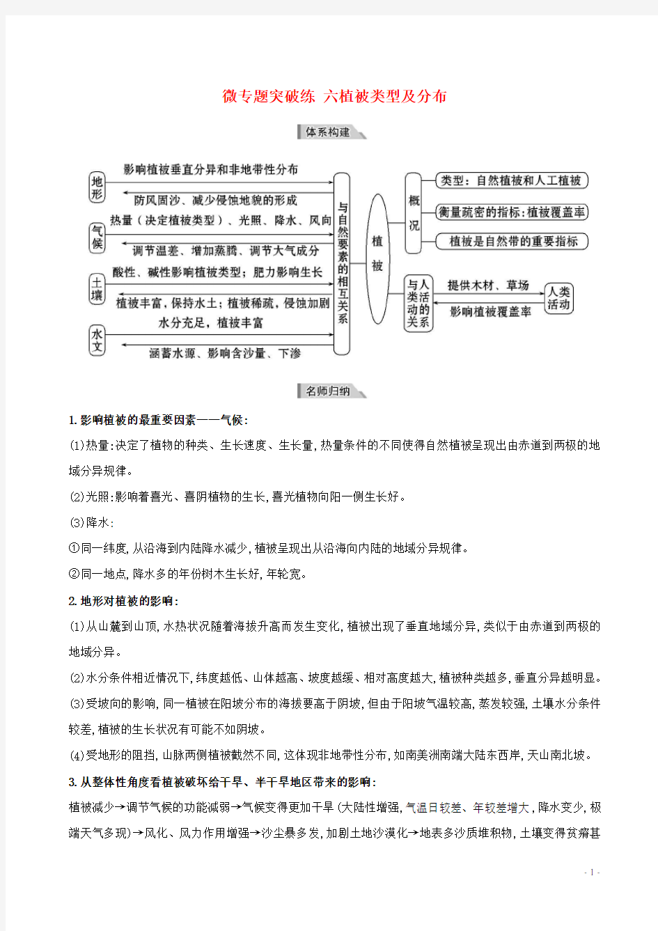 (新课标)2017届高考地理二轮专题复习微专题突破练六植被类型及分布资料