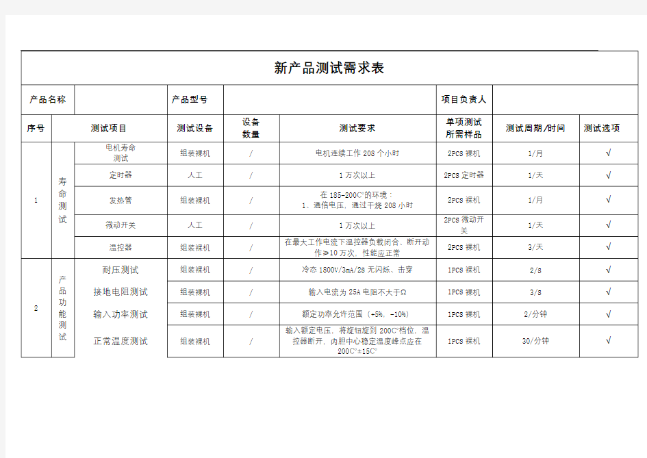 新产品测试项目表