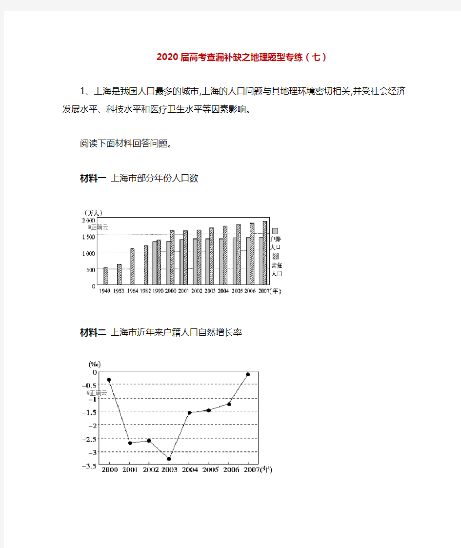 2020届高考查漏补缺之地理题型专练(七)