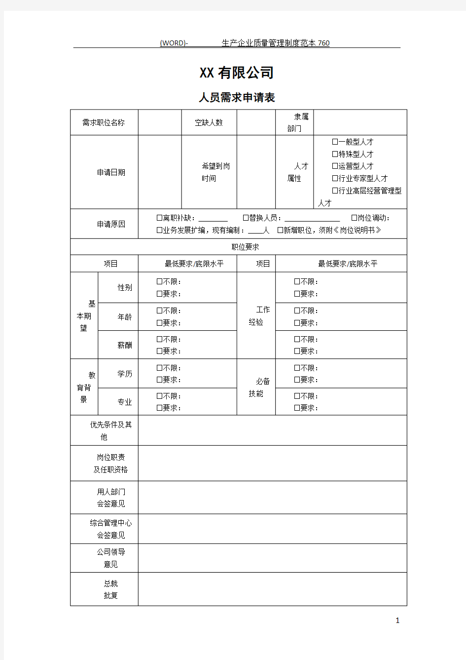 人员需求申请表及岗位说明书