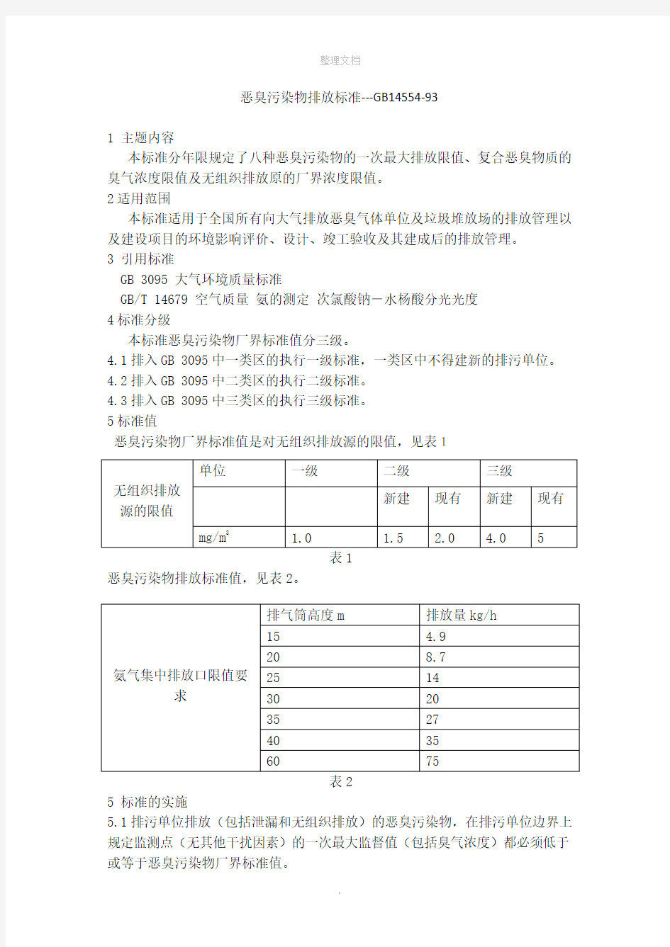 氨气排放标准