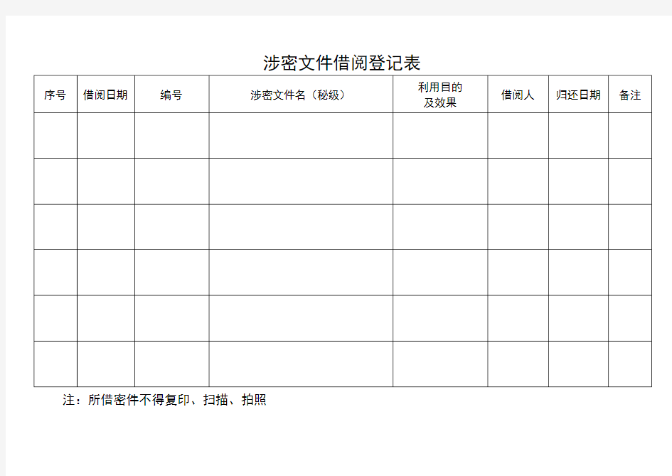 涉密文件借阅登记表