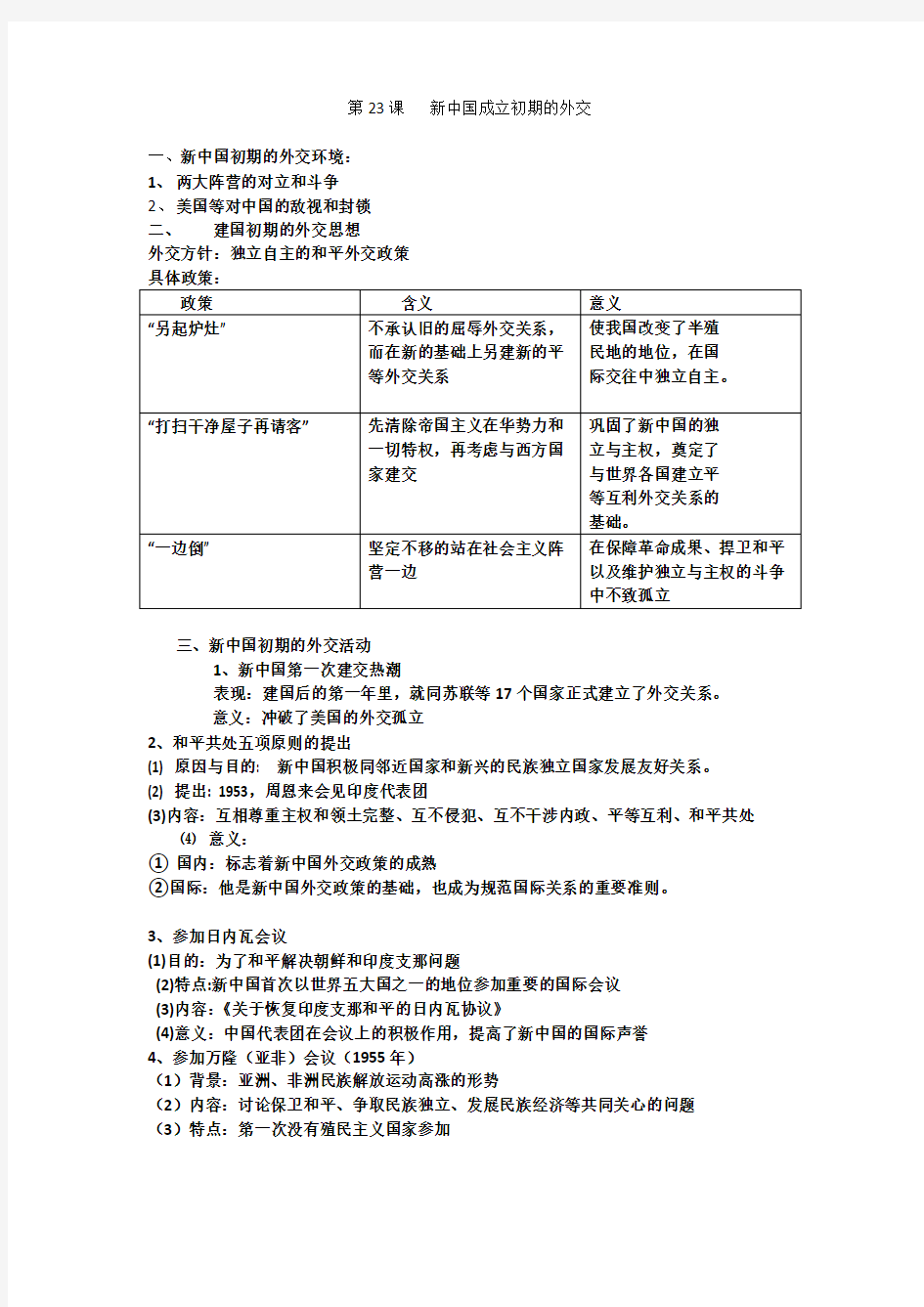 历史知识点归纳总结23