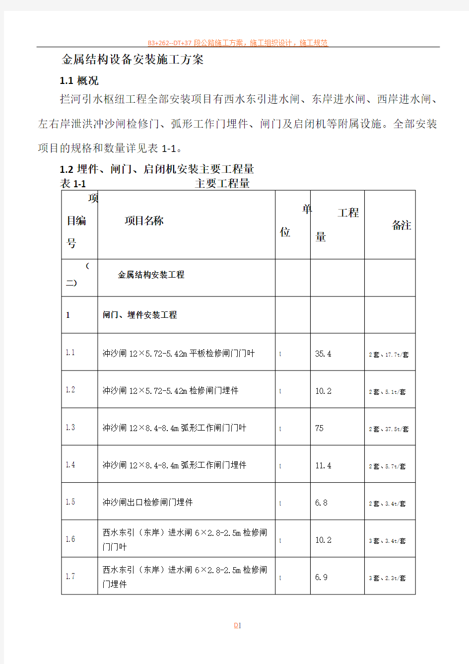 闸门、启闭机安装施工方案DOC