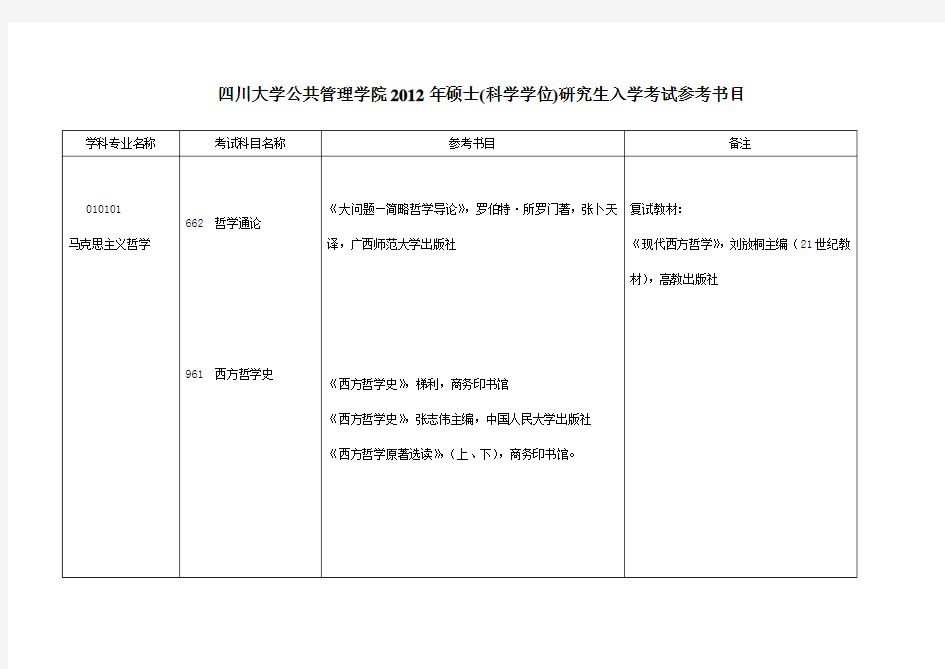 川大研究生参考书目