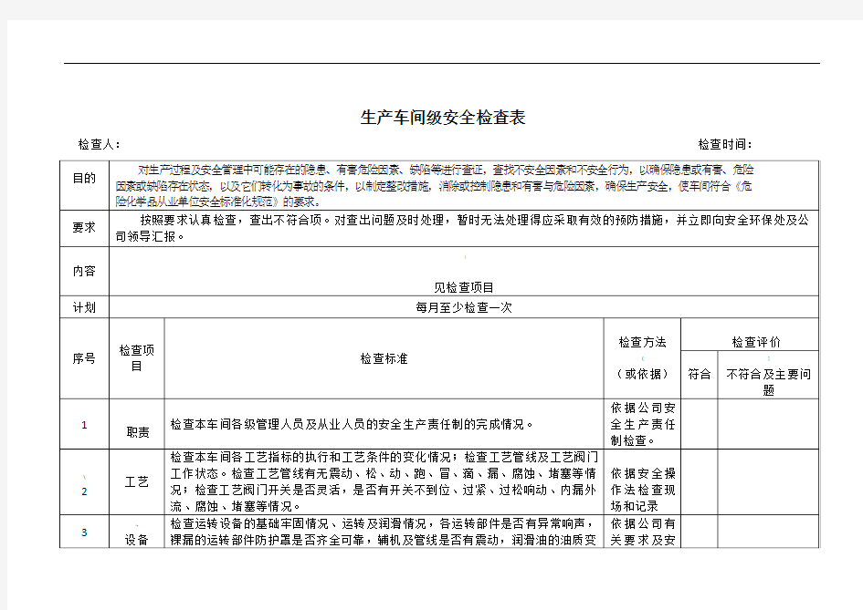 生产车间级安全检查表