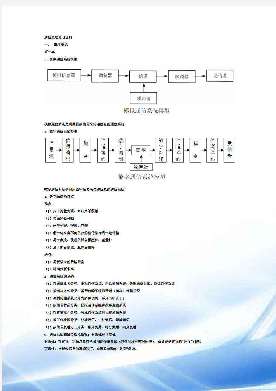 通信原理复习资料