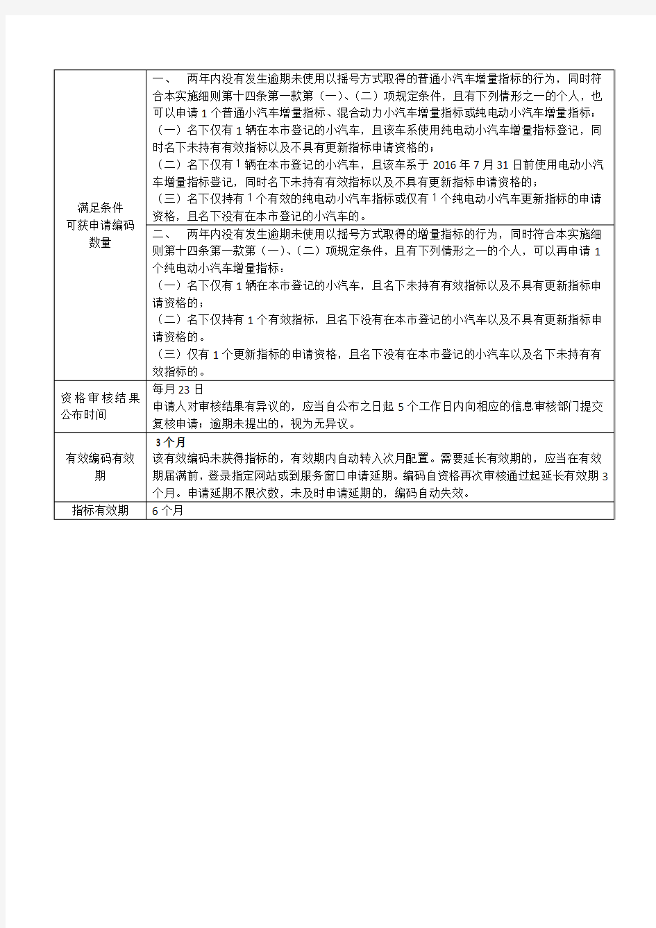 深圳市个人购车流程指南