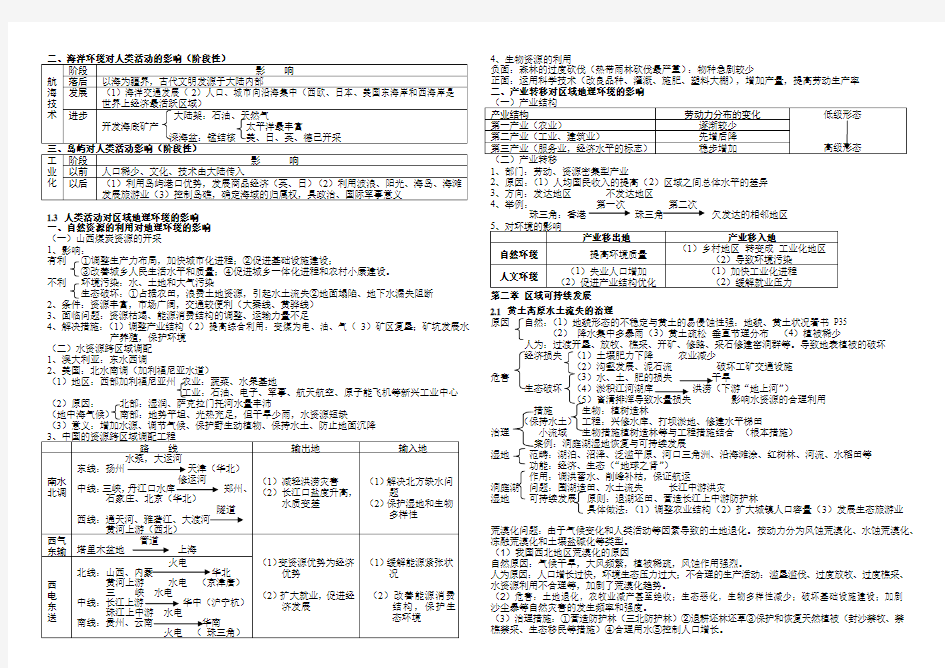 必背中图版高中地理必修三知识归纳整理