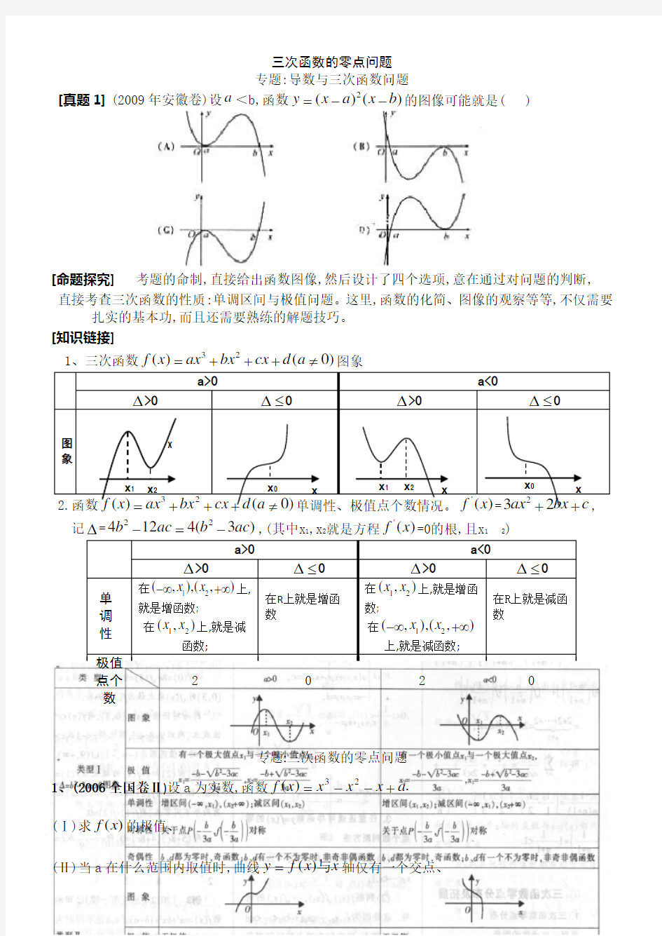 三次函数的零点问题